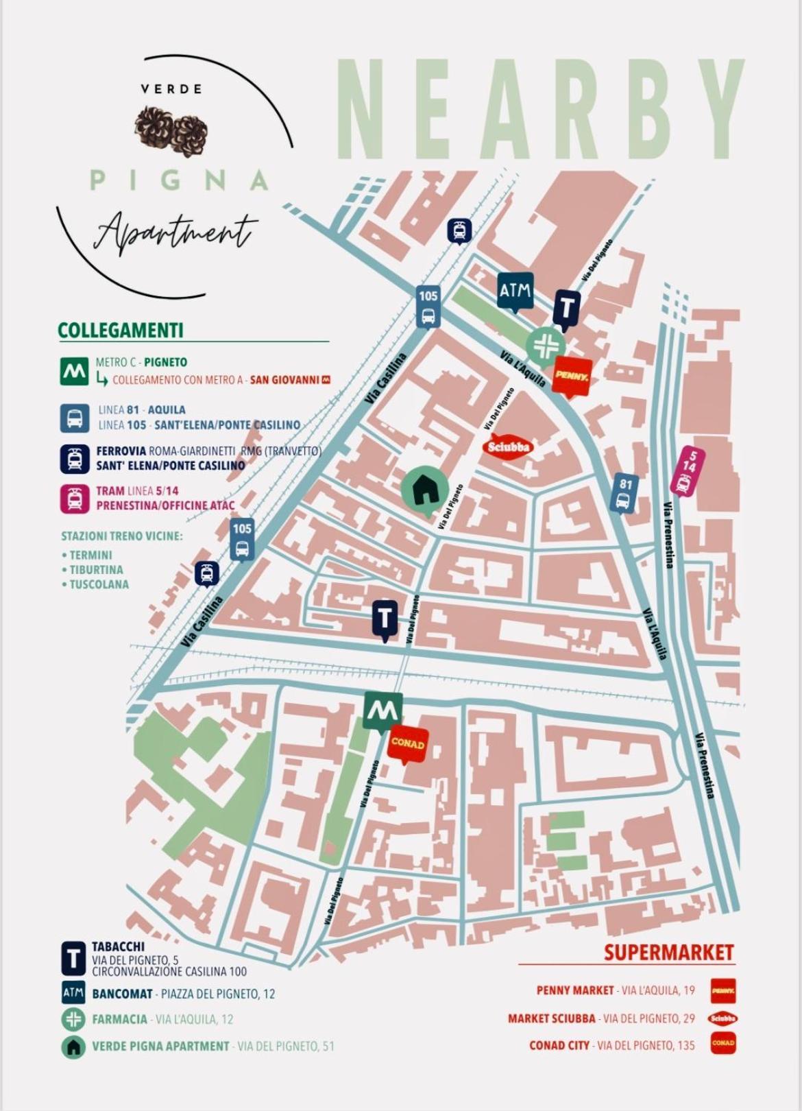 Verdepigna Apartment *